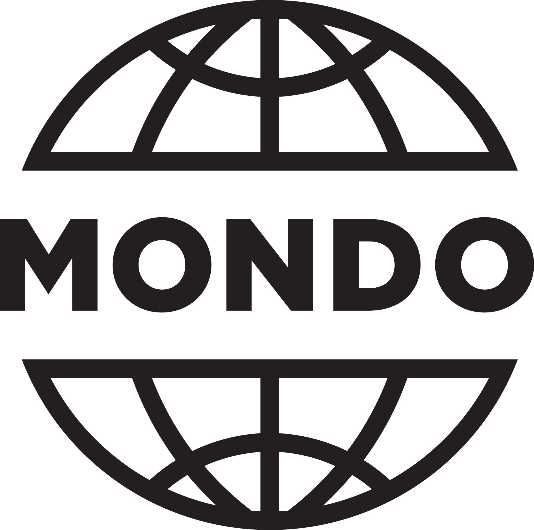 Mondo